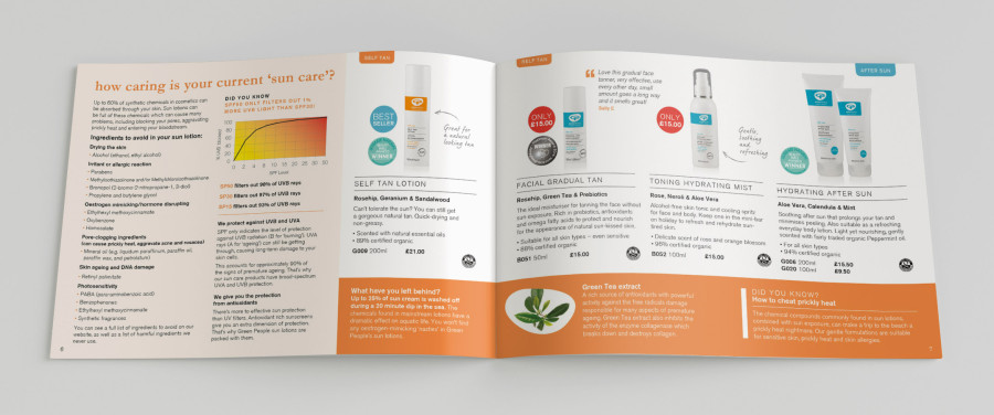 GP mockup spread